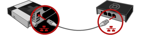 connextion_eternet_g5t