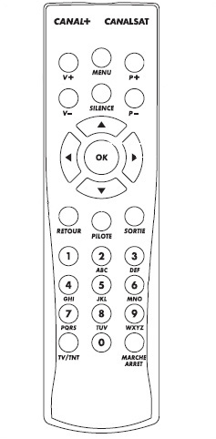 teleco2